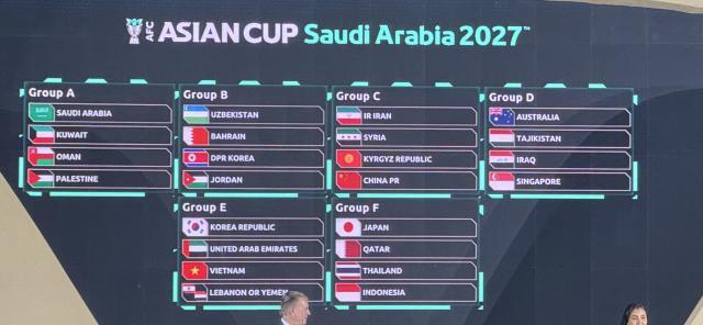 九游游戏中心-2027亚洲杯抽签揭晓：中国伊朗叙利亚吉尔吉斯同组